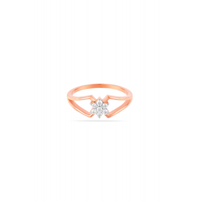 Cluster Magic Ring
