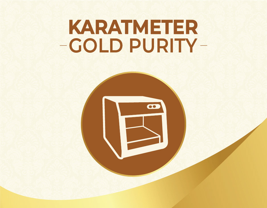 Karatmeter