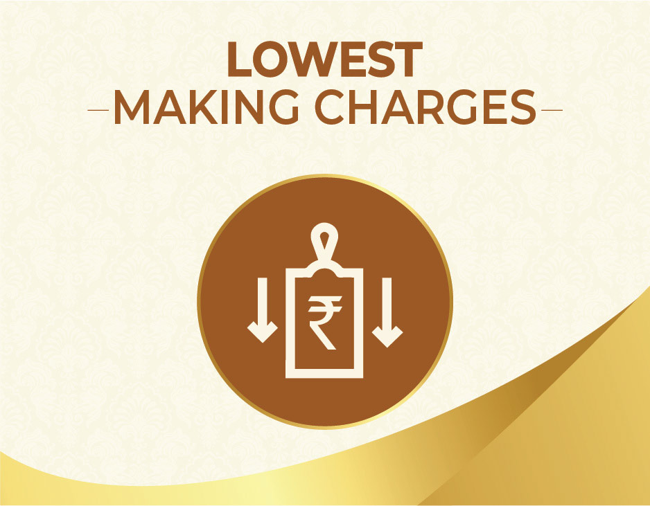 Low Making Charges